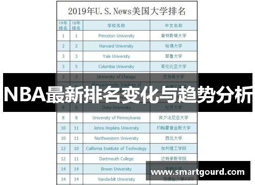 NBA最新排名变化与趋势分析