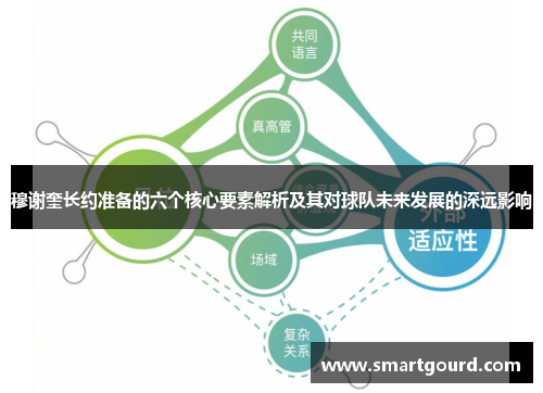 穆谢奎长约准备的六个核心要素解析及其对球队未来发展的深远影响