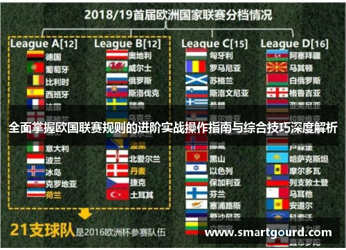 全面掌握欧国联赛规则的进阶实战操作指南与综合技巧深度解析
