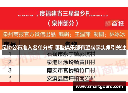 足协公布准入名单分析 哪些俱乐部有望崭露头角引关注 足协公布准入名单分析 哪些俱乐部有望崭露头角引关注